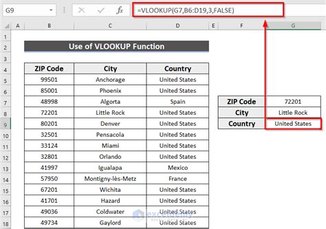 zip code lookup by address ca.